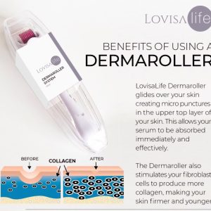 Derma roller